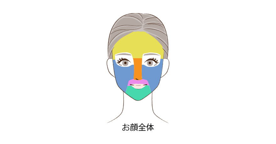 お顔全体